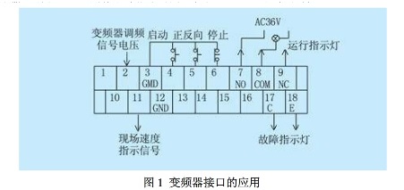 变频器控制示意图